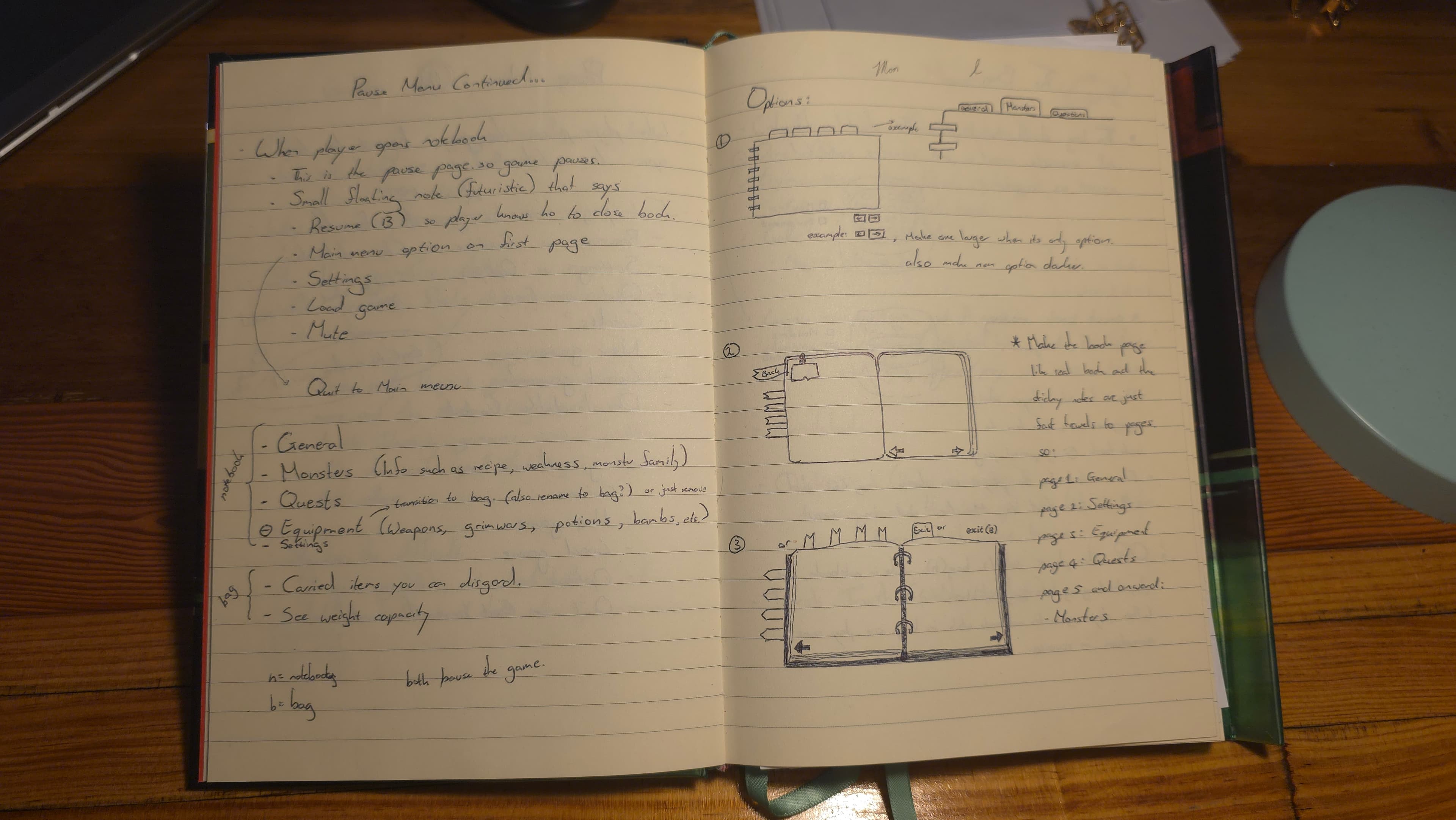 An open notebook showing a complete in-world interface concept